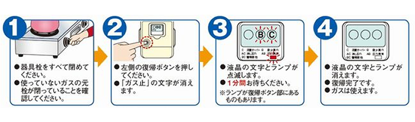 ガス機器